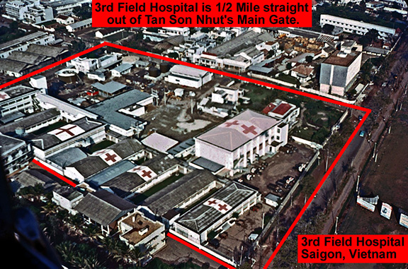 3rd Field Hospital