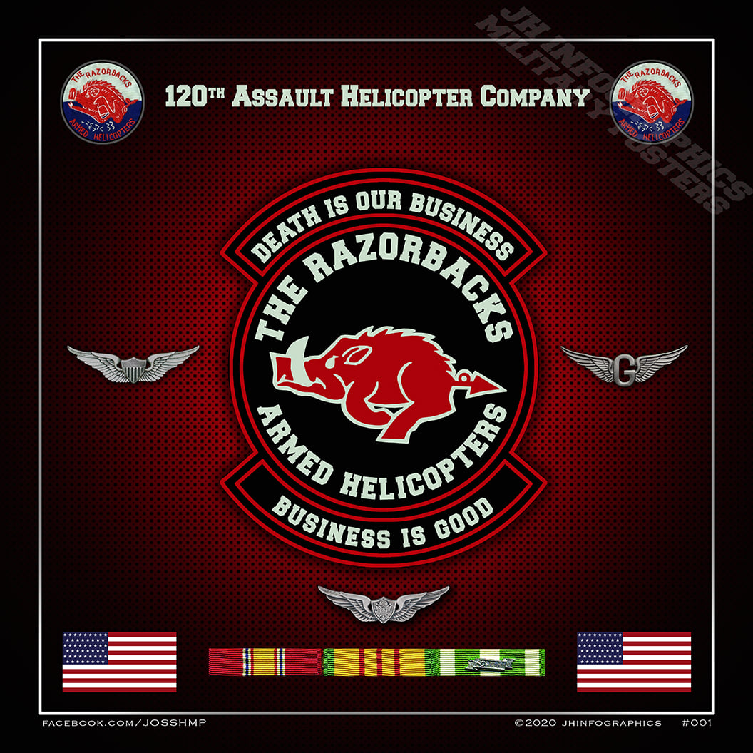 120th Helicopter Company